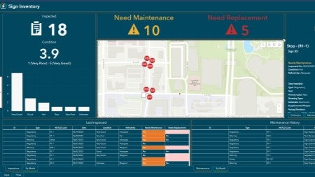 Sign Management for Local Governments