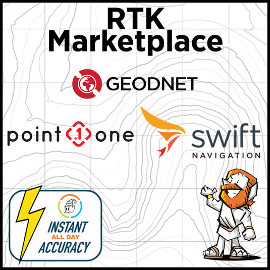 Correction Service Marketplace